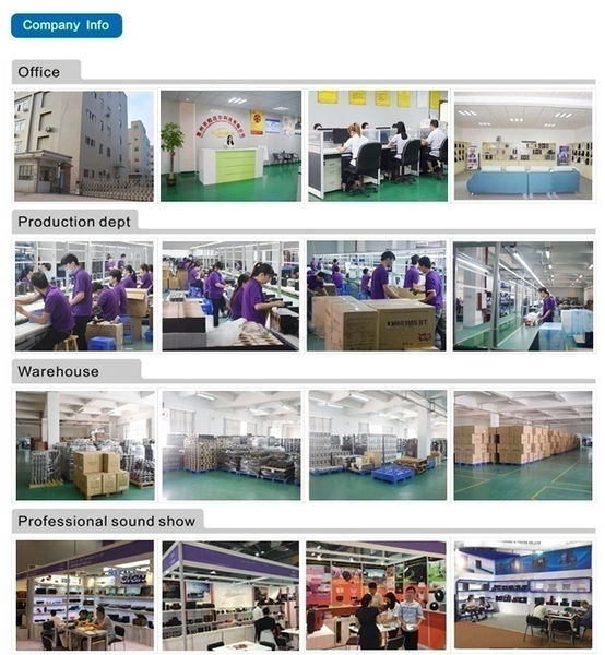 Huizhou Coomaer Technology Co., Ltd. manufacturer production line