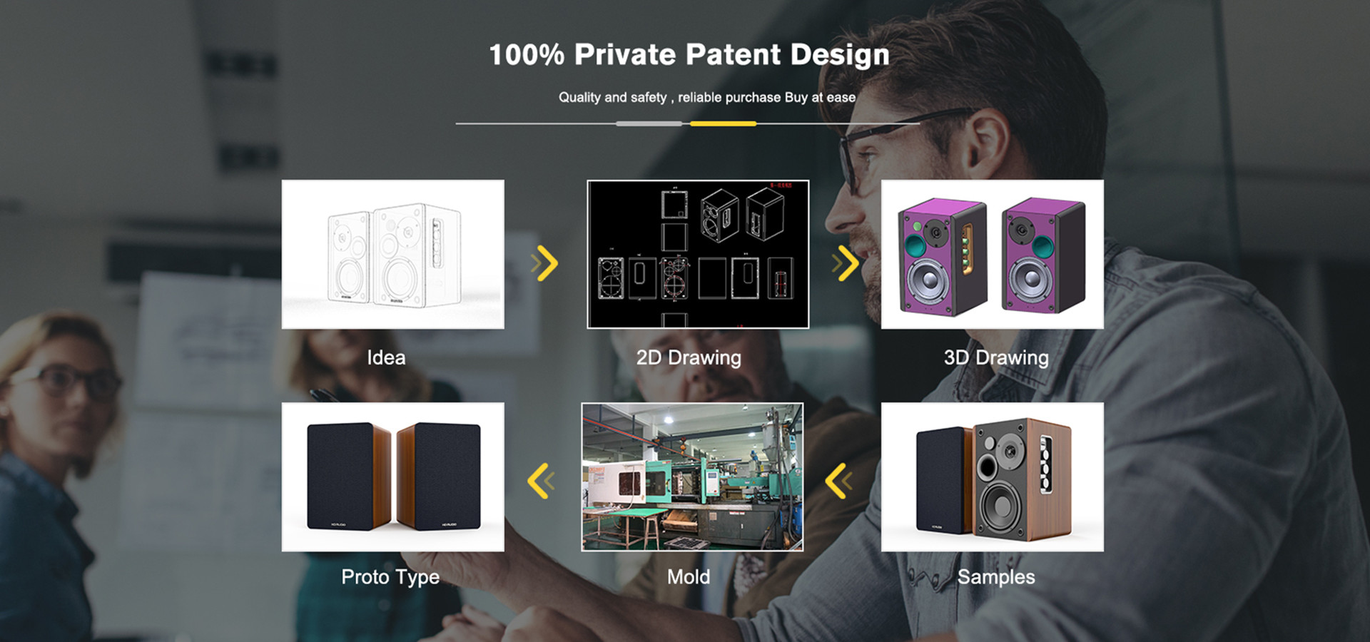 Quality TV Soundbar Speaker Factory